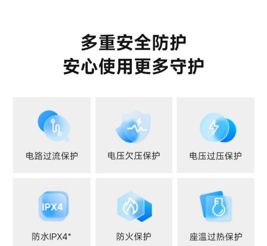 让父母秒变“科技种草官”EVO真人平台智能马桶(图3)