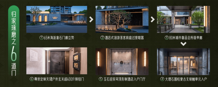 间国庆特惠活动楼盘销售公示了解项目详细信息_线上售楼处EVO视讯平台成都【保利新川天珺】售楼处电话最新总价区(图4)