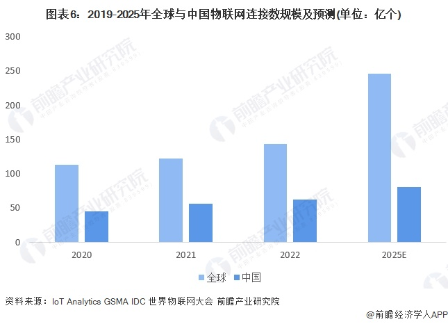 设备品牌用户口碑排行：完整指南与实践EVO真人平台2025年11月物联网(图2)